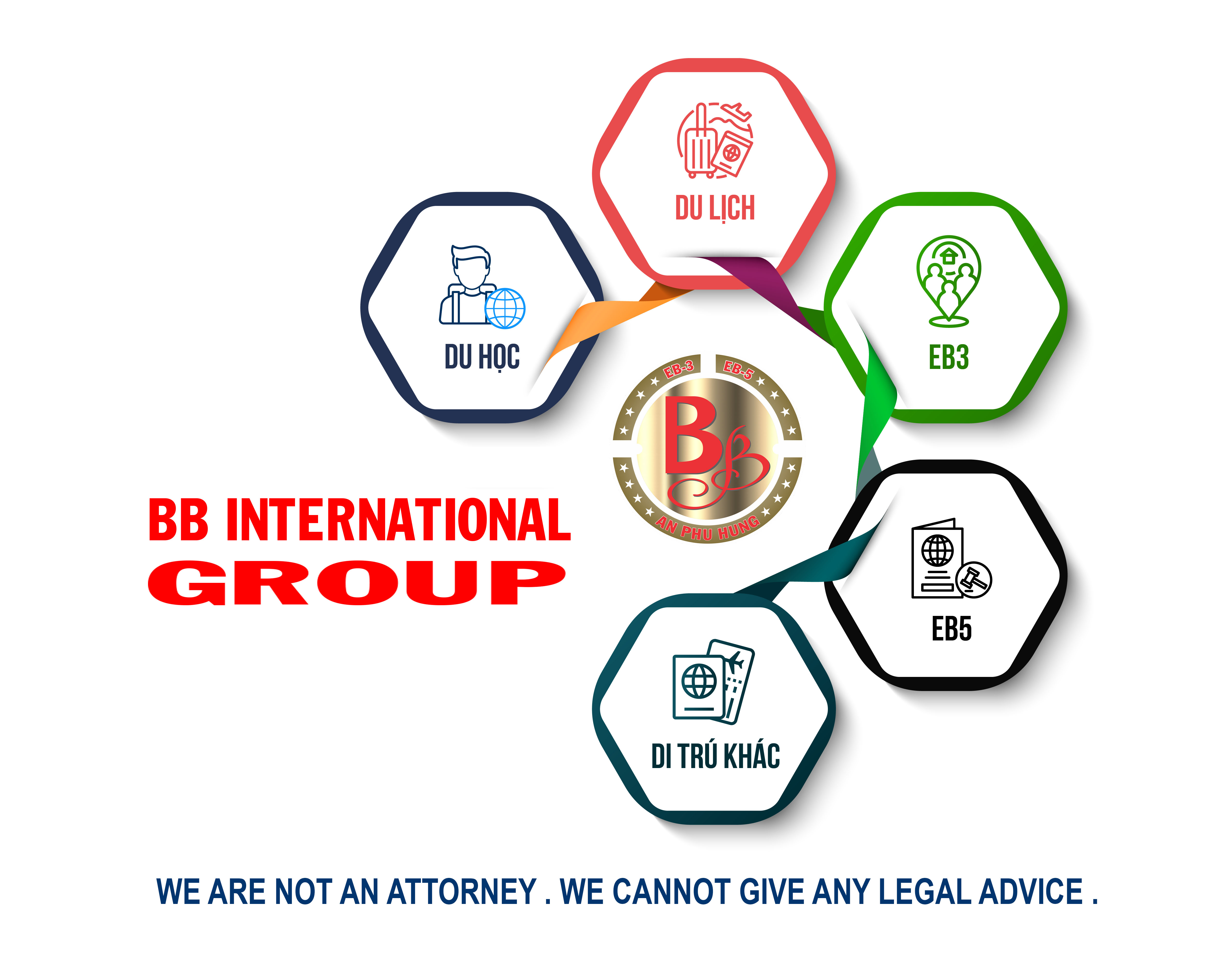 BB INTERNATIONAL GROUP